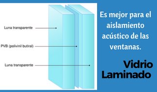 OrsiAluminios's tweet photo. Si lo que quieres es evitar que a tu #casa entre mucho #ruido de la #calle... El #vidriolaminado te ayudara 😁 https://t.co/YiHu00xFtJ
