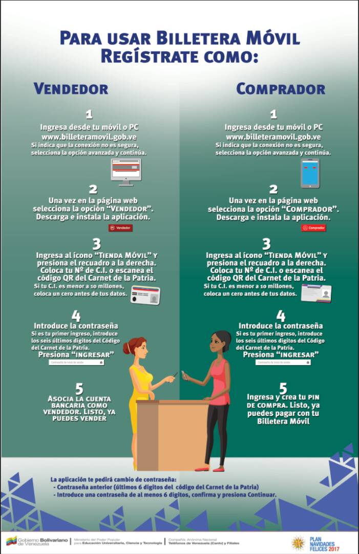 hugbelpsuv's tweet photo. El pueblo venezolano ahora cuenta con #BilleteraMóvil. Disponible para pagos a través del código QR del @CarnetDLaPatria. ¡Tecnología contra la guerra económica! @NicolasMaduro https://t.co/78WvuOf0fn