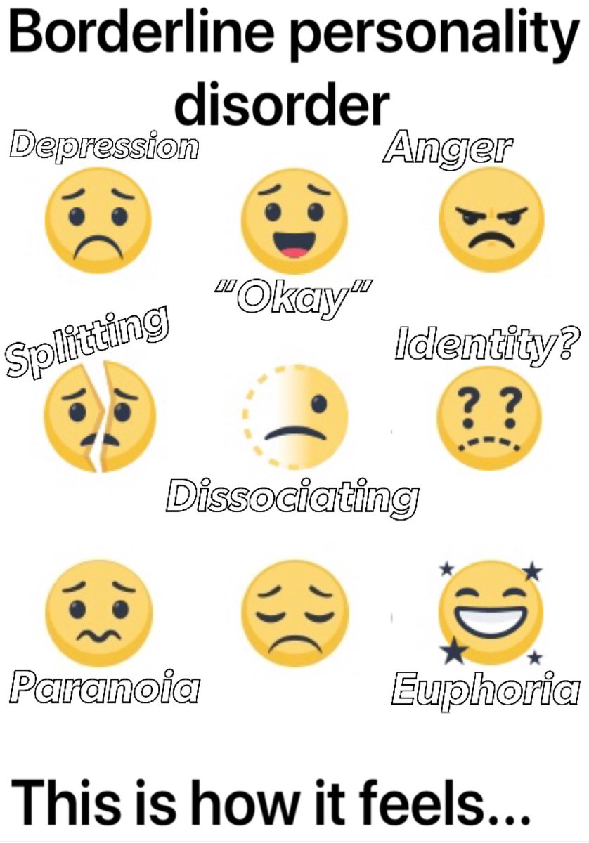 desperateThurs's tweet photo. @CharitySANE how it feels #bpd https://t.co/wVhSN8yDgD