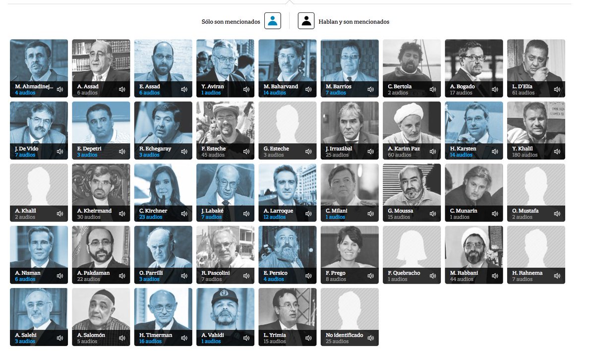 LNCreativa's tweet photo. Con @LNdata ganamos 2 medallas de oro en los premios #NH2017 1> Las escuchas de Nisman https://t.co/fXug5Jideo 2> Análisis del discurso de apertura del Congreso de Macri https://t.co/dLjzo2acHn también junto a @palamago @Chequeado y voluntarios https://t.co/s0exL6dEYm