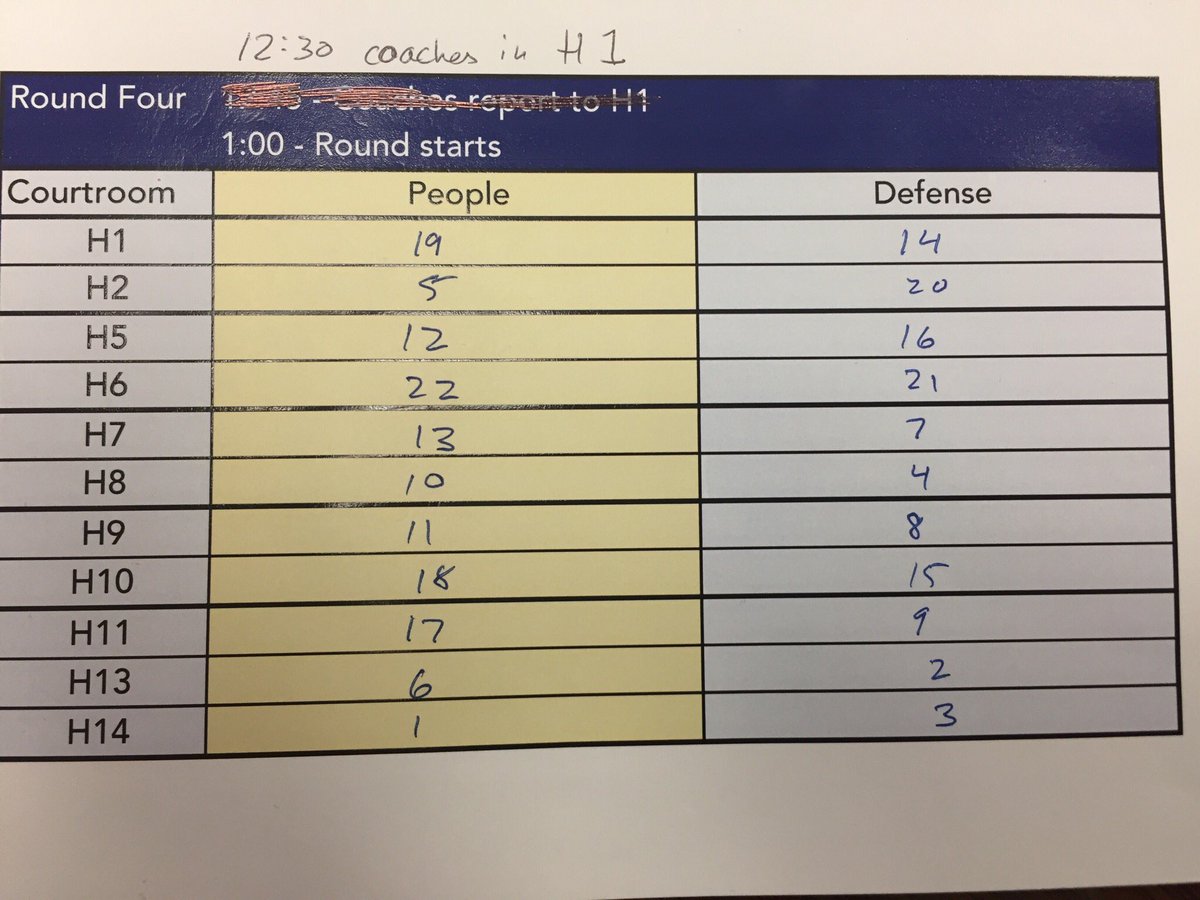 StandUpMock's tweet photo. Round 4 pairings.  Coaches meeting in H1 at 12:30. https://t.co/kh1k2XckBe