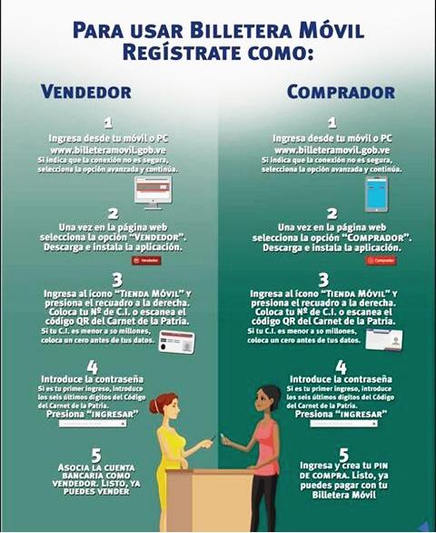 JuventudPSUV07's tweet photo. Ahora contaremos con #BilleteraMovil a través del sistema QR del #CarnetDeLaPatria.
@NicolasMaduro 
#DomingoConMaduro96 https://t.co/RgdRMjJmjH