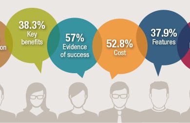 Q_i_a_n_a's tweet photo. What Makes a K-12 Edtech Company's Salesforce Succeed? LA Edtech community come out on Tuesday, November 28th! #edtechla
https://t.co/FkDfRczTvi https://t.co/aKDTSqnHuV