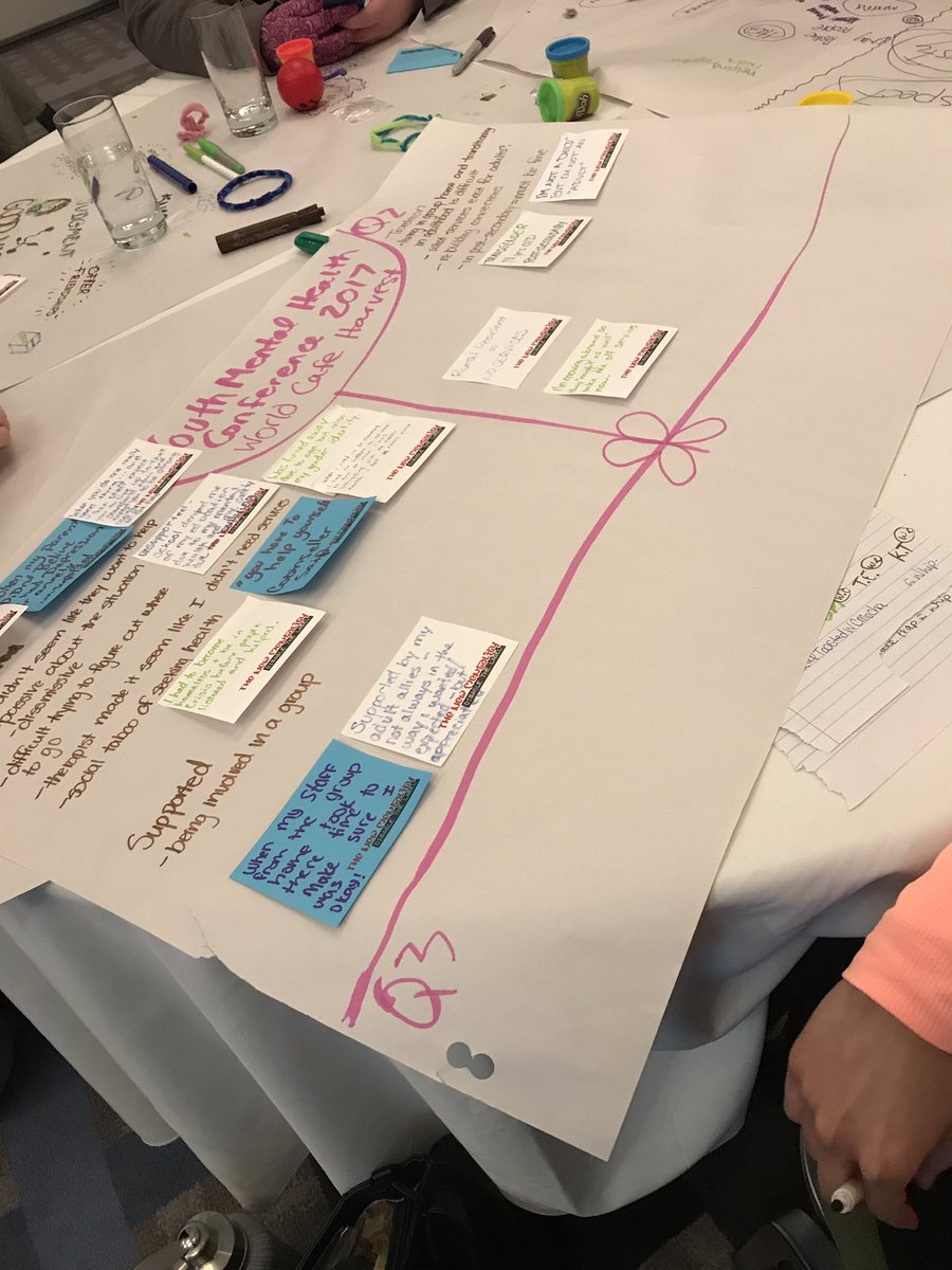 TNMengage's tweet photo. We are digging deep and speaking bravely about the trauma we have experienced trying to get help in the mental health system in Ontario at our world cafe #kidscantwait #servicegaps https://t.co/za2Du5yuRw