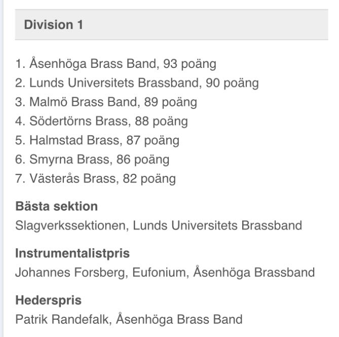So yesterday this happened!!! We are the champions of the 1st section at the Swedish Nationals!