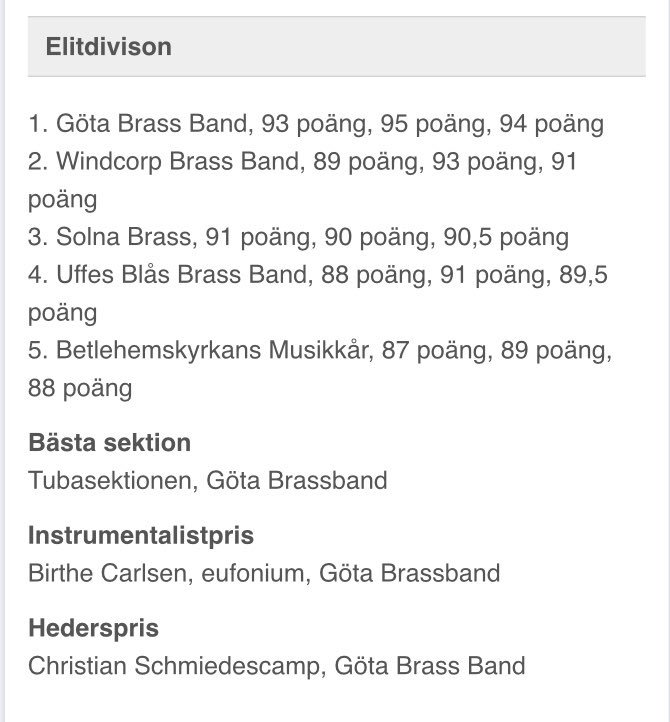 And a BIG congratulations to <a href="/gotabrassband/">Göta Brass Band</a> on your historical first win in the elite section! That really is an amazing achievement for you guys and so very well deserved!