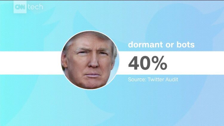 Heidi_Cuda's tweet photo. @JimFT3 @Bing7789 @TruthEqualsFact @Grandma_Shelia @euniebelle @exoticgamora @B52Malmet @Brasilmagic @EzraBridger2017 @friendlyWendyB @ChristieLafran1 @finnick_Resists @Minervasbard @girlsreallyrule @AynRandPaulRyan @Cruellaisdevine @SaysHummingbird @DrDinD @iamAtheistGirl @Letha_Hughes flippin brilliant and dont forget the 40 percent fake friends that #trumpsbeard says he unaware of lulz

#bot45 a #sad💩case of #cyberfuckery https://t.co/HYGK70WTJf
