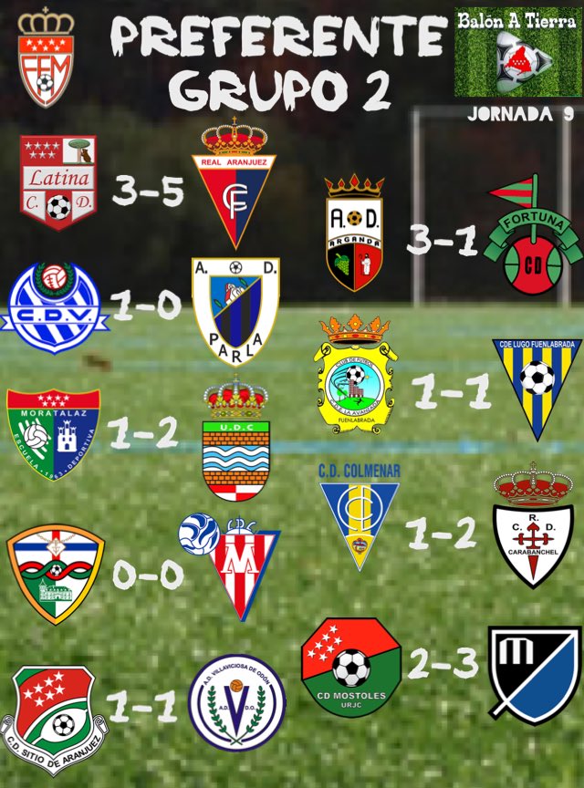 CDSitio's tweet photo. Con los resultados de hoy seguimos en cuarta posición con un punto más y a la vez uno menos para el obletivo.
Gracias a @Balon_Tierra por el trabajo otra semana más. 
#vamosSitio #soydelsitio #lapreferentemola https://t.co/RJf6MZ8JVR