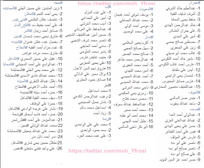 YafresN's tweet photo. قتلى الحوثيين للأسبوع الأول من شهر 11-2017
والمنشورة في وسائل التواصل الإجتماعي فقط  وقام بجمعها موقع تهامتي
194 قتيلا https://t.co/5VbrjYdseR