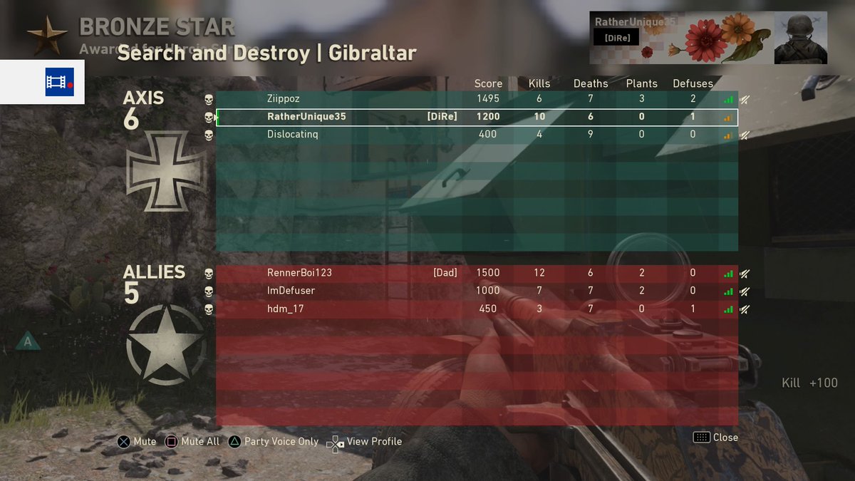 HitTheWitness's tweet image. #PS4share