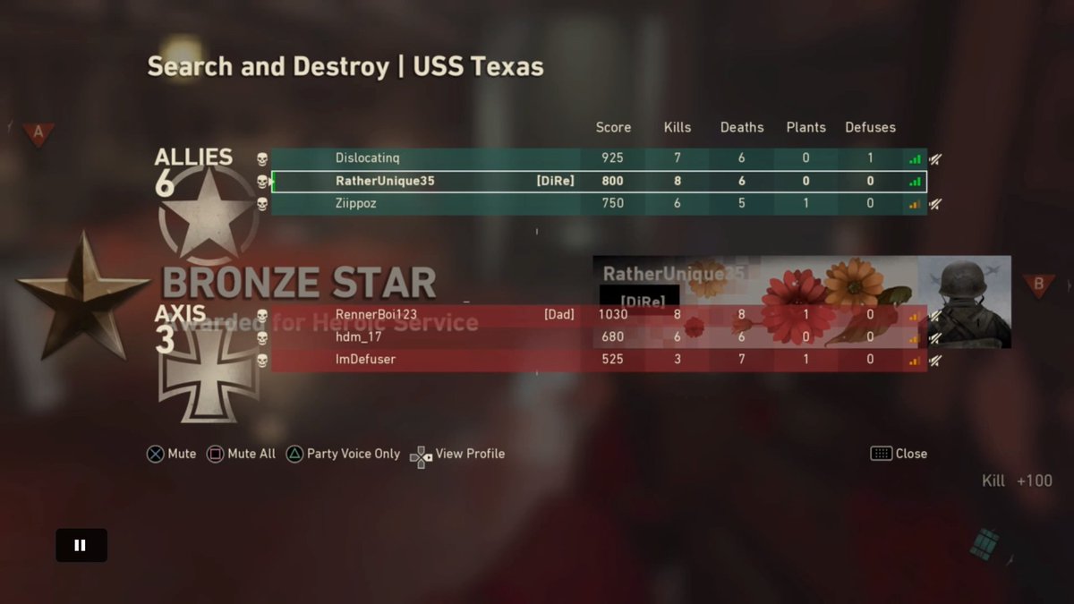 HitTheWitness's tweet image. #PS4share