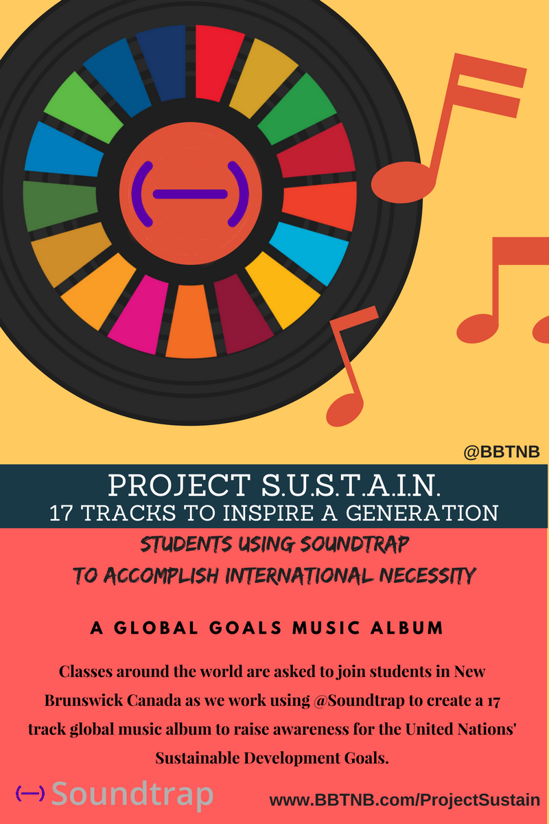BBTNB's tweet photo. YES! Romania and @mirelatanc join #ProjectSUSTAIN using @Soundtrap to make an album for a better future! #TeachSDGs #SDGs #Soundtrap #EdTech #MIEExpert #MusicEducation Check out the track list so far and add your country and class today! @fredposse @peema https://t.co/3qoYDNcibN https://t.co/Di6epzVsau
