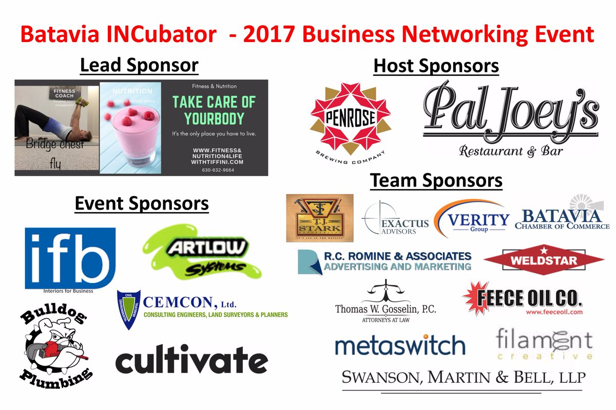 INCubatorBHS's tweet photo. Thank you to @PenroseBrewing &amp; @paljoeyspizza(Batavia) for hosting our annual fundraiser for our program. Thank you to all of our sponsors for your support. Tonight we raised $11,371 to help fund student's MVPs and Final Pitches! https://t.co/FDUKd6m9p8