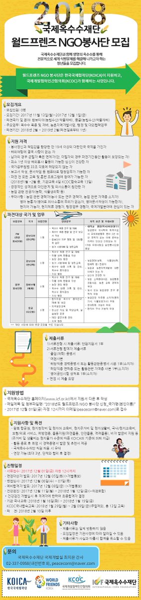 icf1998's tweet image. [2018 국제옥수수재단 월드프렌즈 NGO 봉사단 모집]
자세한 사항은 icf.or.kr/%EA%B3%B5%EC%A… 으로 확인하세요.