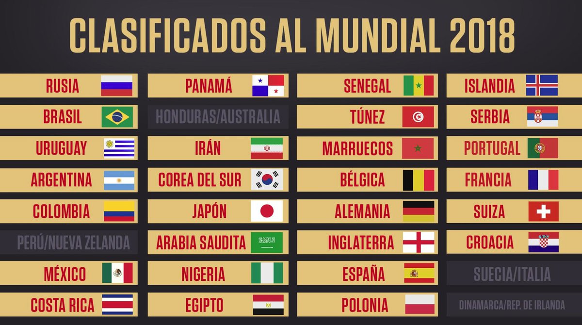 Suiza y Croacia lograron el pase al Mundial, restan por conocer los cuatro últimos cupos.