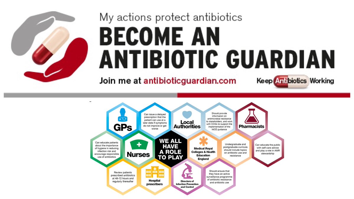 DrDianeAshiru's tweet photo. World #AntibioticAwarenessWeek commences: 13-19 Nov. #EAAD is on 18th. #AntibioticGuardian #KeepAntibioticsWorking https://t.co/MGkhweDlfU