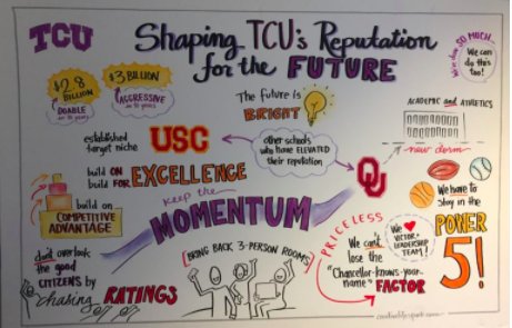 tcu360's tweet photo. The future of TCU is changing yet again. Tuition hikes, construction plans and more. Find out what will be changing in the next coming years. https://t.co/JFuDlDekzn https://t.co/4vvrzmcYkm