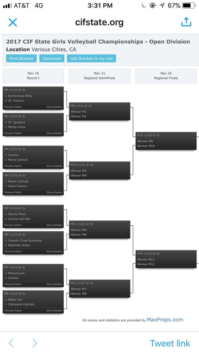 Eddie Ruiz tweet media