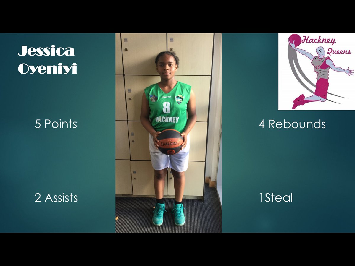 Hackney Royals Basketball Club tweet media