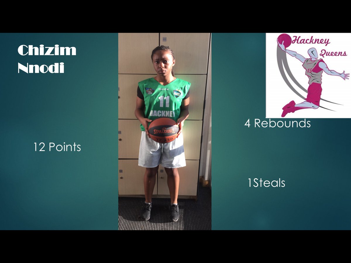 Hackney Royals Basketball Club tweet media