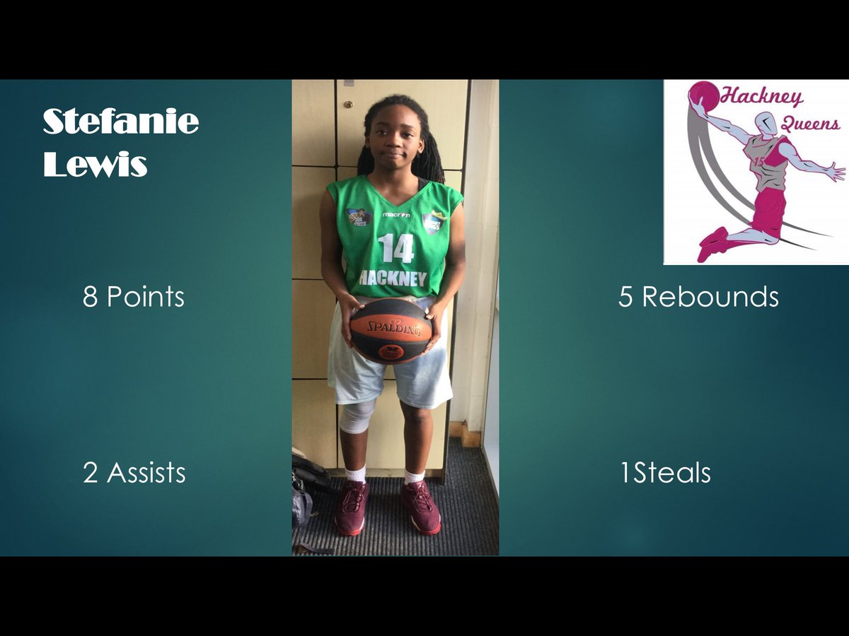 Hackney Royals Basketball Club tweet media