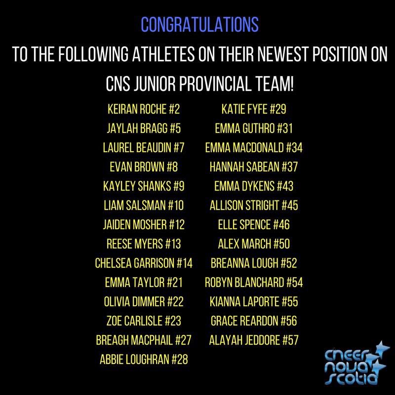 TeamJuniorNS's tweet photo. 2017-2018 TEAM JUNIOR NS! Watch out 🌎 we are determined and ready for you! 🇨🇦 congrats to all! 🎉 https://t.co/HbPC9gBG6s