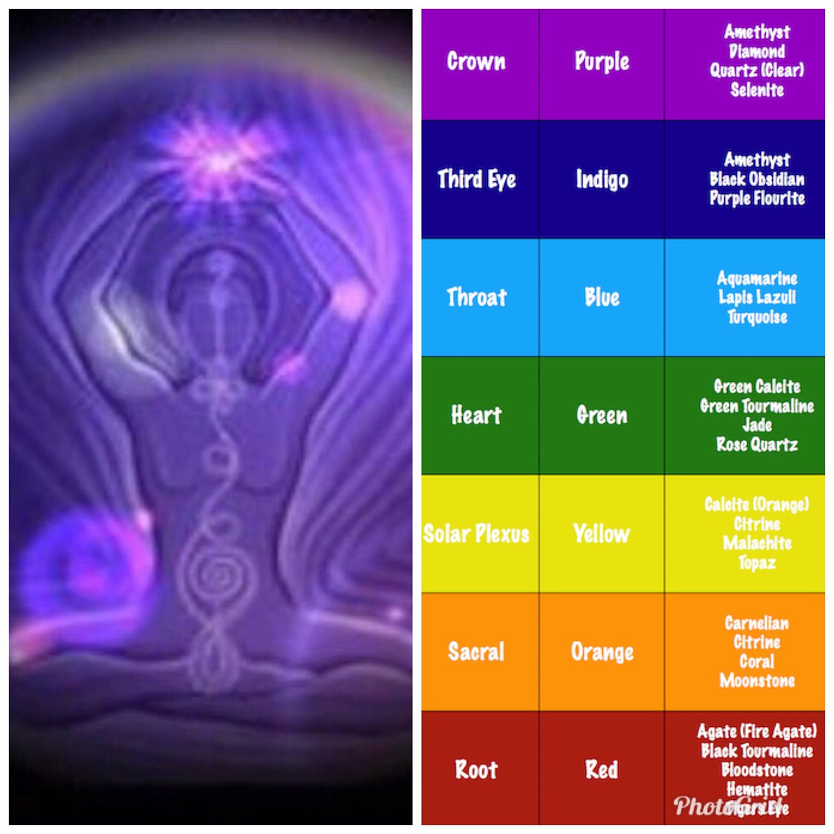 NurseAngel1278's tweet image. #Reiki for your #Chakras 🙏🏻🎁🔮✨ #SpiritualArray ❤️