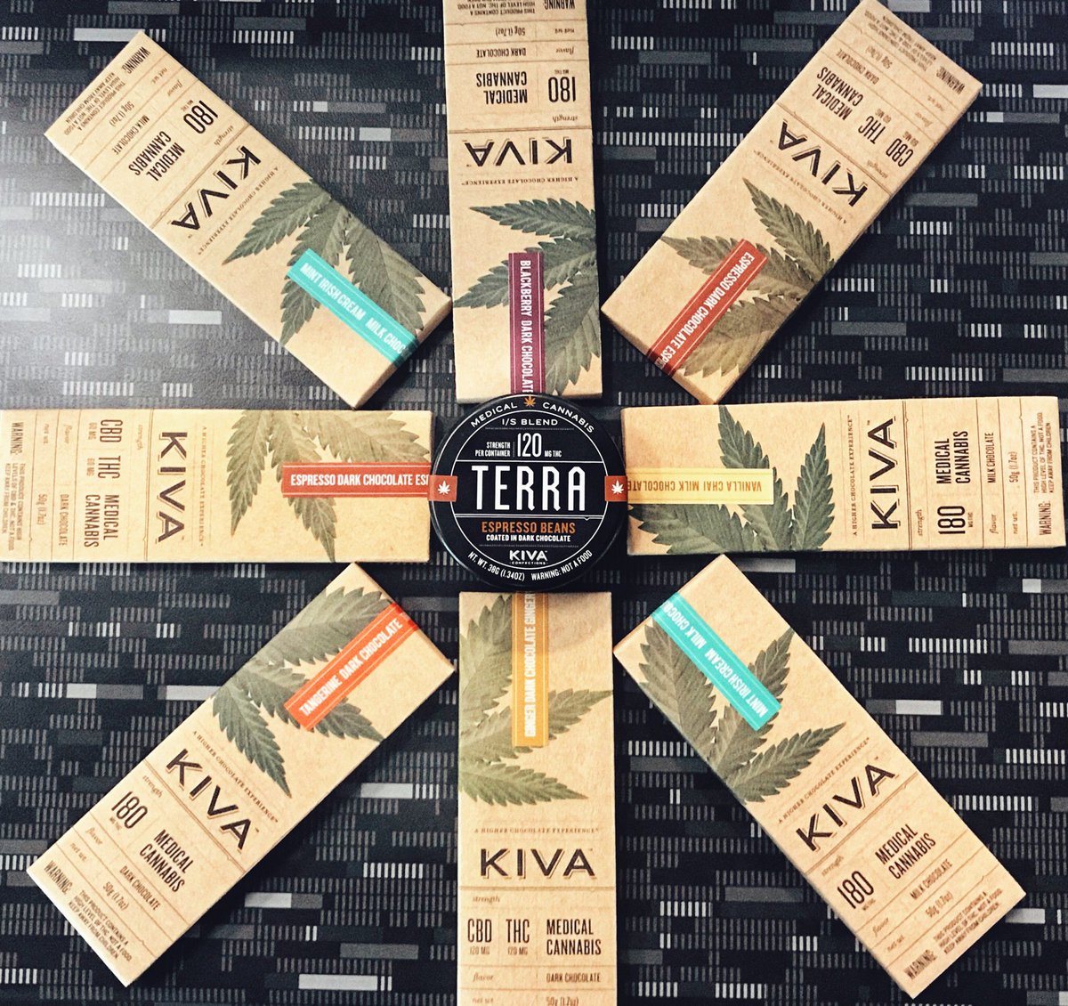 CannaCultureSJ's tweet photo. @KivaConfections makes only the highest π quality medical #edibles for patients, crafted from #allnatural πΏ ingredients and #labtested for consistent #THC potency. βKIVA - a higher chocolate π« experience β π #cannabiscommunity #kivaconfections #CBD #petramints #cannaculture https://t.co/hDW25EVfJy