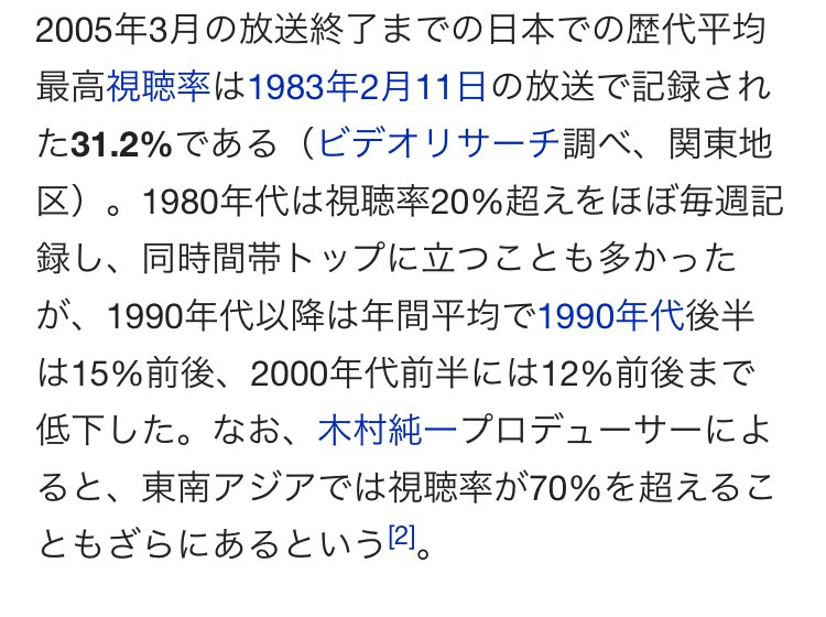 ニョニョ村 V Twitter ドラえもん11月17日に過去最高の視聴率 なんなんだこのタグwwwwww まあ いずれにせよ見るけど 因みにwikiによると のぶドラでの最高視聴率は31 2 の模様 流石にこれは無理なので わさドラでの最高視聴率を目指すのかな ところで わ