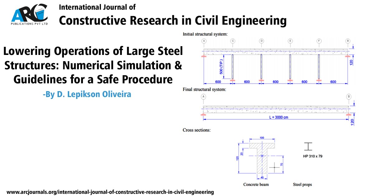 arcjournals's tweet photo. Lowering Operations of Large Steel Structures: Numerical Simulation &amp; Guidelines for a Safe Procedure- By D. Lepikson Oliveira
DOI: https://t.co/qPqMZURWDh
International Journal of Constructive Research in Civil Engineering
#CivilEngineering #ConstructiveResearch #SteelStructures https://t.co/2MTcNR8EYU