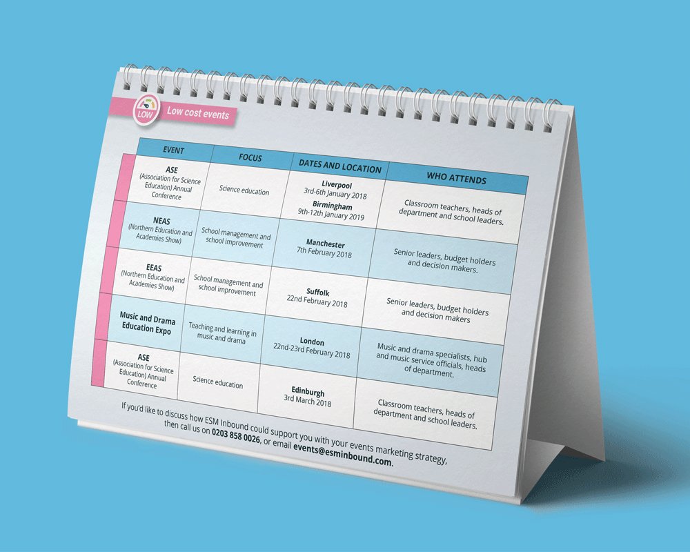 download structured oral examination practice for the final frca