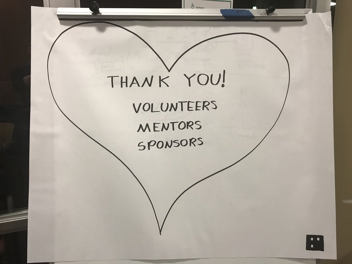 157 pots of <a href="/theroasthouse/">Roast House</a> coffee
80 contestants
9 Awesome #SpoSW teams
1 winner - congrats to <a href="/lil_omelette/">Lil' Omelette</a> 

Thank you participants, volunteers, sponsors, and judges for another successful Startup Weekend.  

Special thanks to <a href="/inw_tech/">INT</a> <a href="/AvistaUtilities/">Avista Utilities</a> and <a href="/StartupSpokane/">StartUp Spokane</a>!