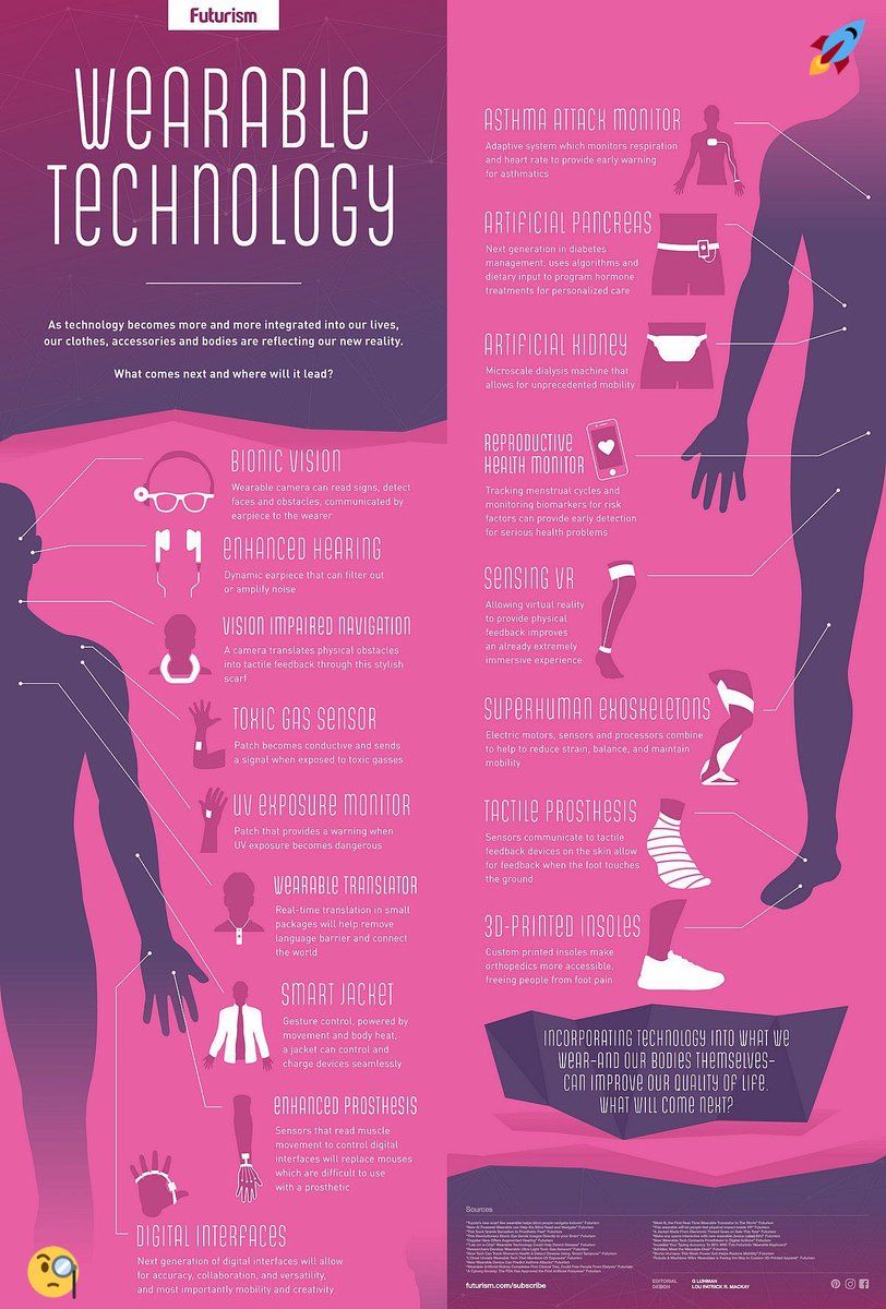 hati_intl's tweet photo. #Wearables: What Comes Next? https://t.co/fvKuC8OPlS
#Infographic #HealthTech #3Dprinting #AI #IoT #BigData #insurtech #fintech #insurtech17 https://t.co/HstBhOjCU7
