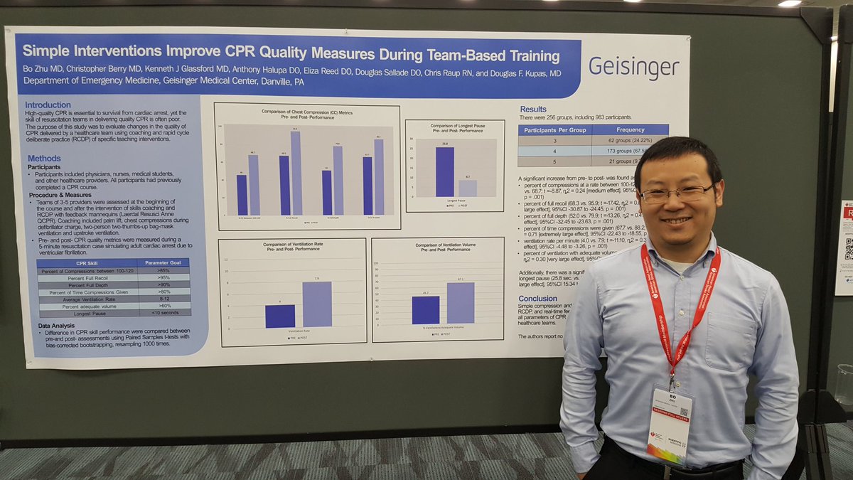 DrDougKupas's tweet photo. Dramatic improvement in CPR quality at Geisinger Medical Center with coaching of specific techniques. Dr. Bo Zhu presenting at #ReSS2017 https://t.co/W77QFnZ0Fq