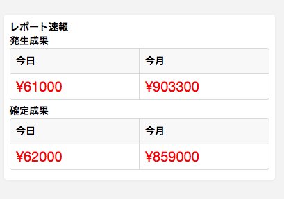 m_txkj's tweet photo. 今月、
今日時点で、
85万の収入です✌('ω')✌

あなたが、
思ってるより、
アフィリエイトは簡単ですよ(^ ^)

興味ある人は
コチラをクリック
⬇
https://t.co/pRY15LRM0i https://t.co/dhGaJJ4P49