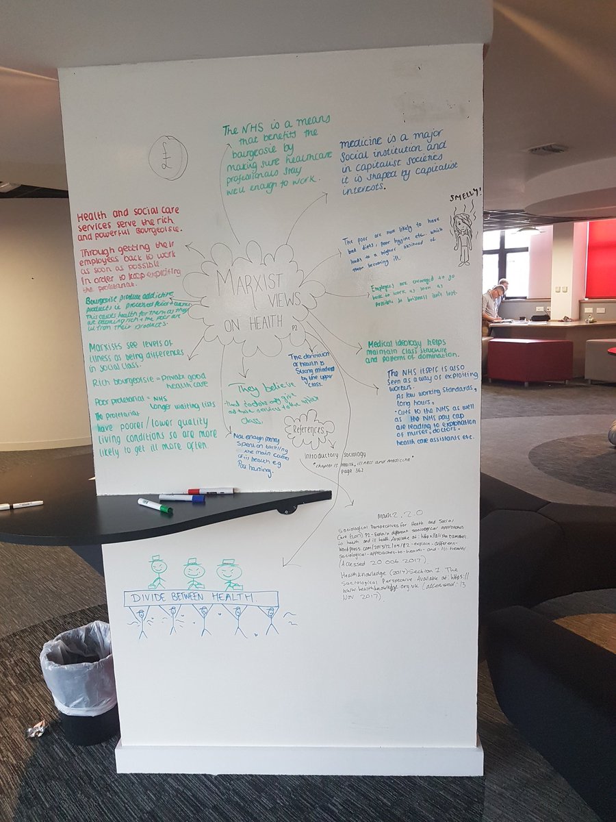 CCNL3HSC's tweet photo. Excellent collaborative work by our @norwichcollege students on sociological views on health in @ccnenterprise this morning :) #creativelearning #unit7 https://t.co/X6MBA1cgjp
