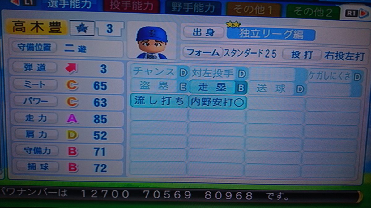 東高校 A Twitter スーパーカー スポーツカー トリオ1号車 元大洋