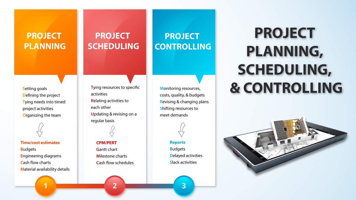 logimetrix's tweet photo. #logimetrix #logilink https://t.co/UuoFU0TKeU
