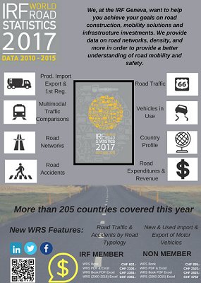 WRStatistics tweet picture