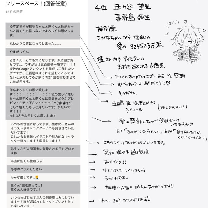 柚木のtwitterイラスト検索結果 古い順