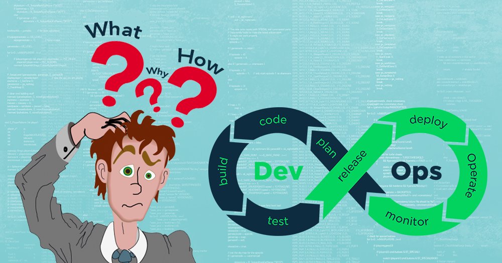 CsharpCorner's tweet image. #DevOps - What, Why And How by @dotnetauthor cc @csharpcorner goo.gl/m8j11j #DevOpsBenefits