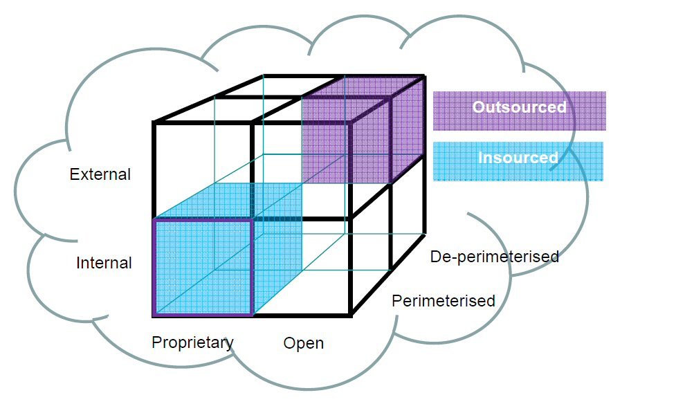nabil_kassi's tweet photo. THE JERICHO CLOUD CUBE MODEL https://t.co/rDf7JpyX2w https://t.co/tomtTThcfm