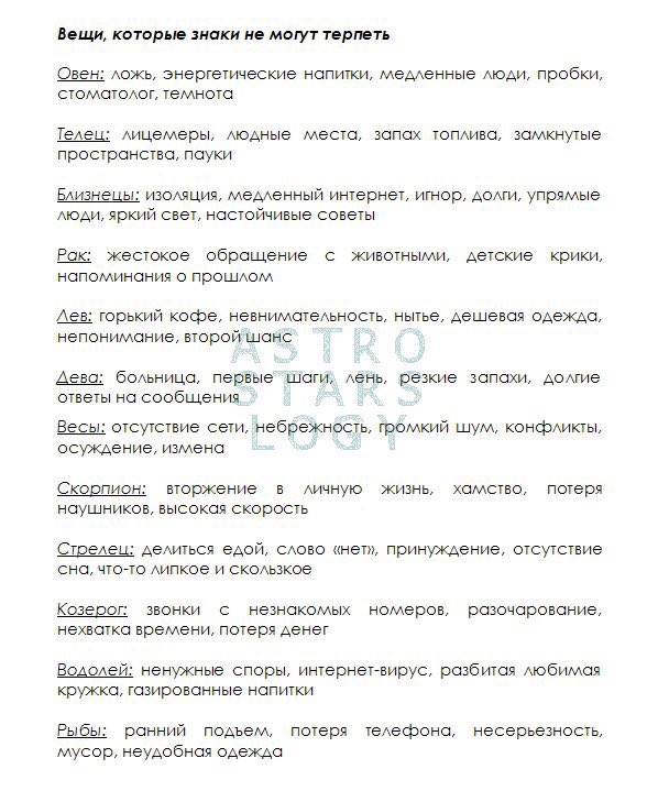 Вещи, которые знаки не могут терпеть