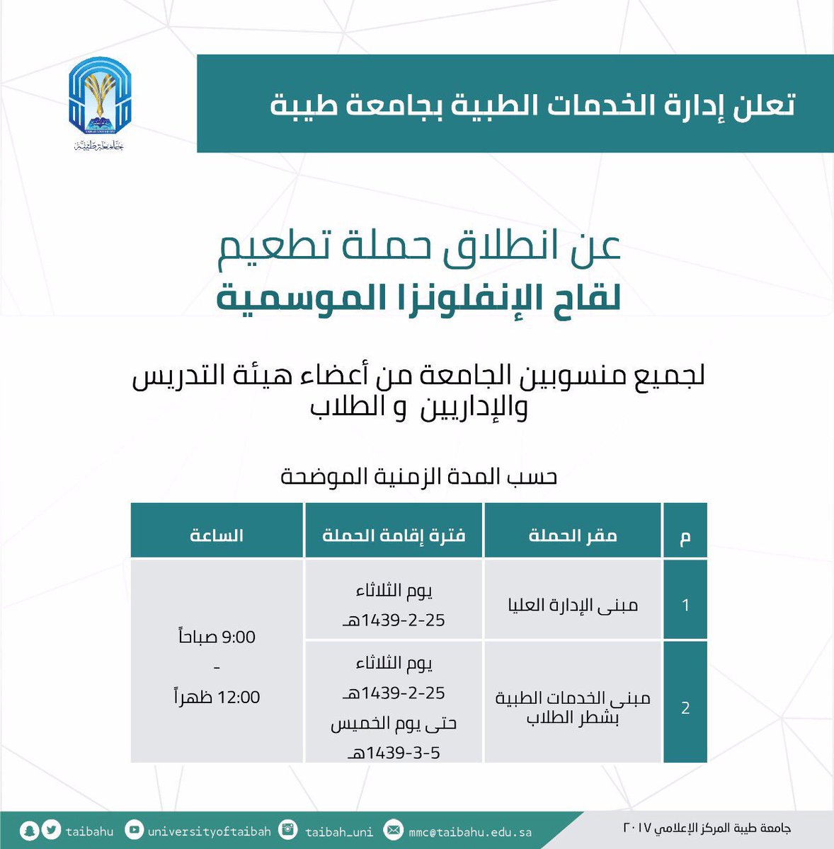 جامعة طيبة أعضاء هيئة التدريس