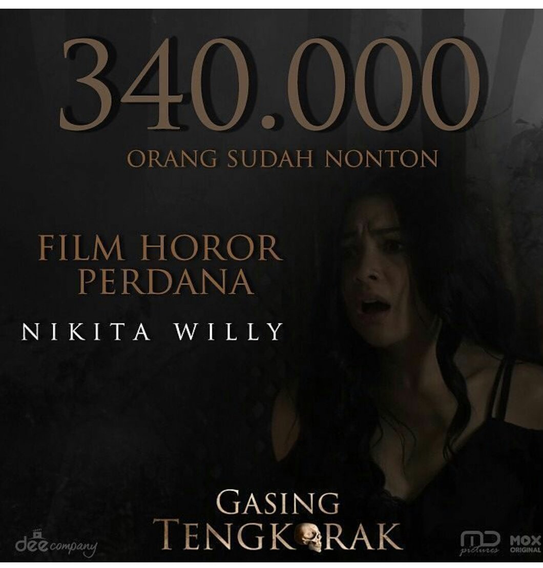 Nikilovers_indonesia (@ernypoernomo) on Twitter photo 