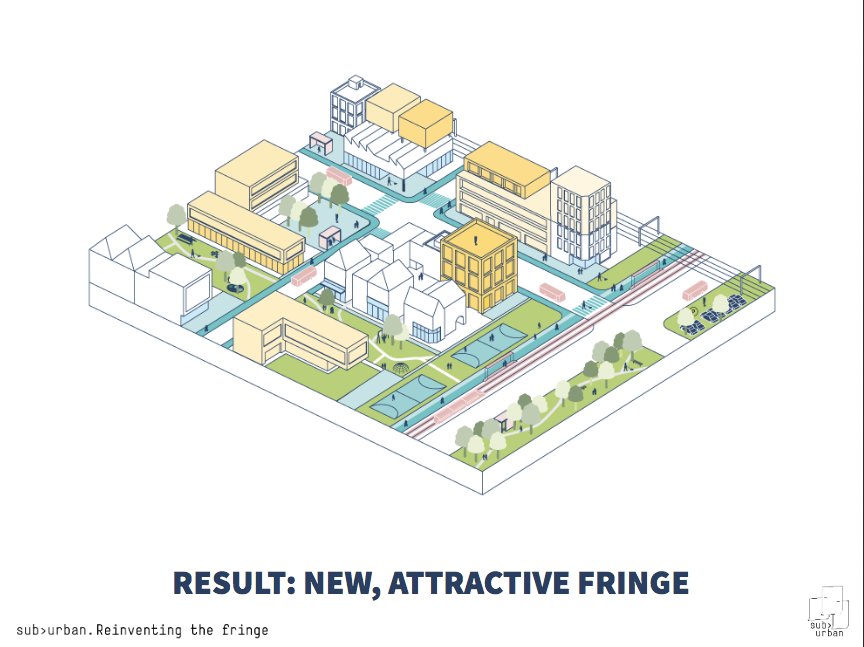 URBACT's tweet photo. Between the #historicalcenter and the #oustskirts the #fringe is the place in the #city that must be reinvented. That's what the URBACT Network @suburbanfringe is trying to do!
https://t.co/BRQghumzTI https://t.co/dSqUOPuFHt