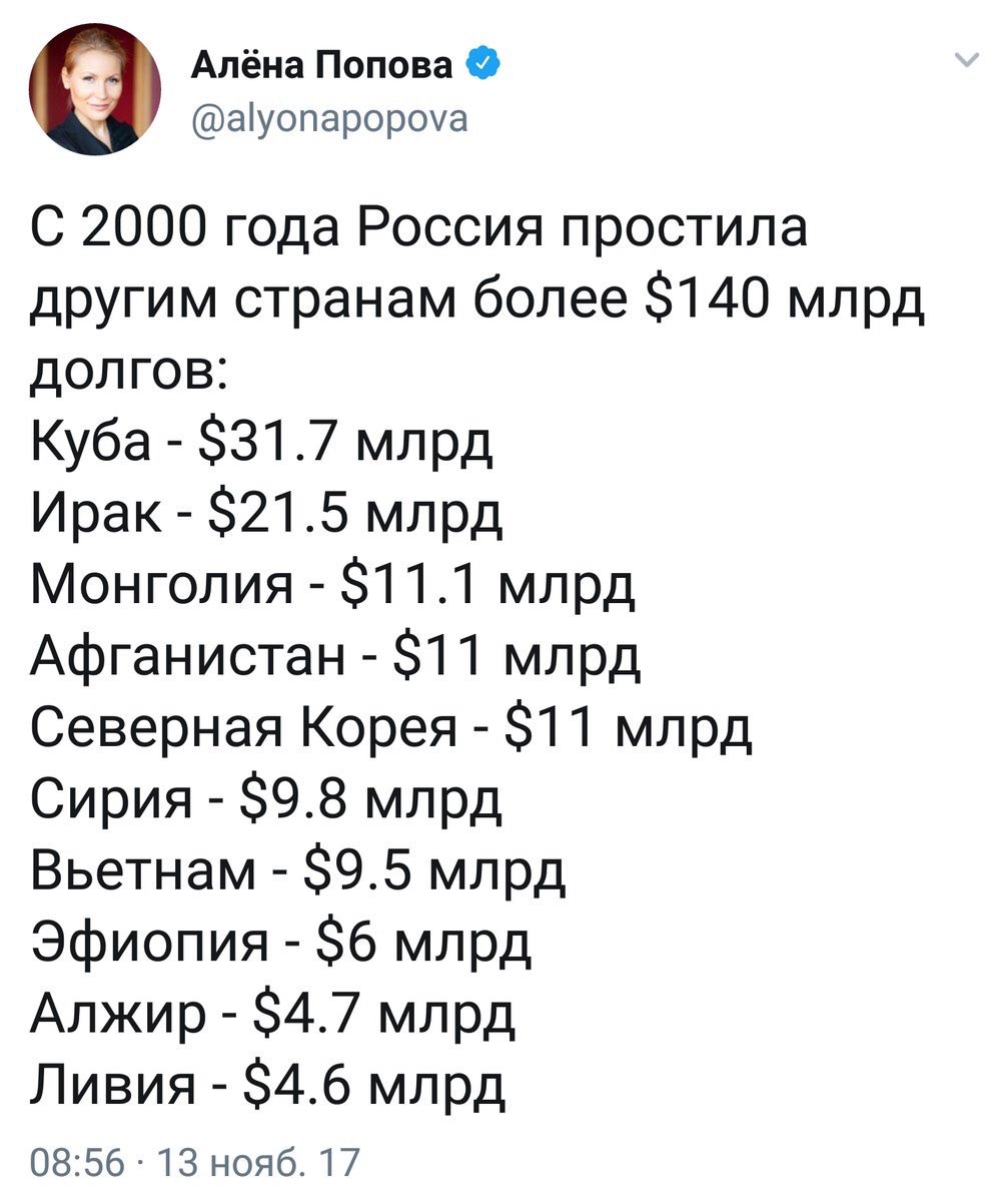 распад и неуважение твиттер