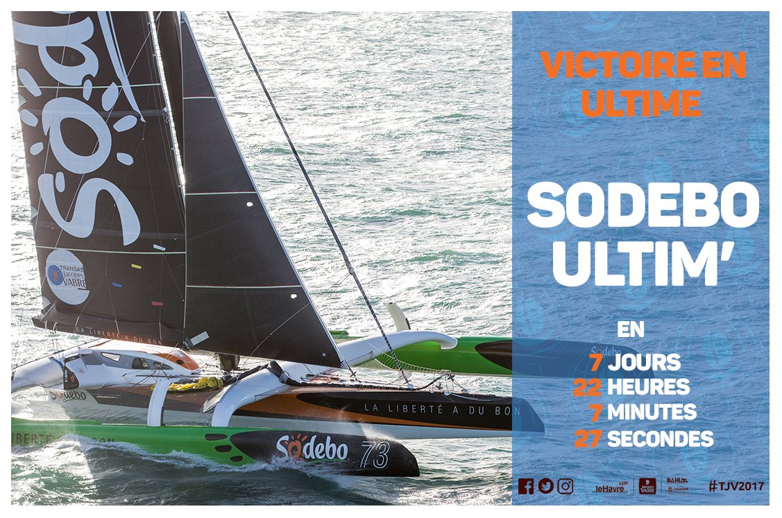 [Course ⛵️ ]

Le duo Thomas Coville et Jean-Luc nélias vainqueur en Ultime de la Transat Jacques Vabre 2017 à bord du trimaran Sodebo Ultim' ! 🍾🏁

#TJV2017 #Bemvindo