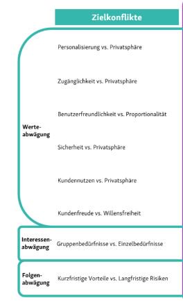 understanding and teaching reading comprehension