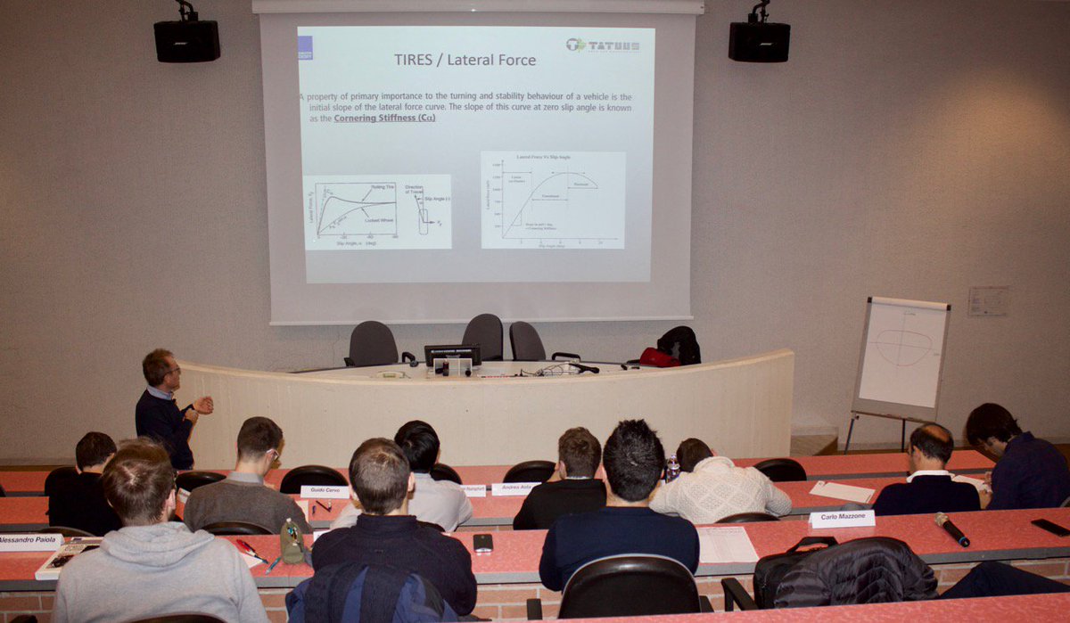 Accademia ED tweet media